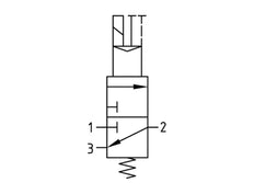 Vanne 3/2 G1/2 24VAC 4300 l/min Futura 2