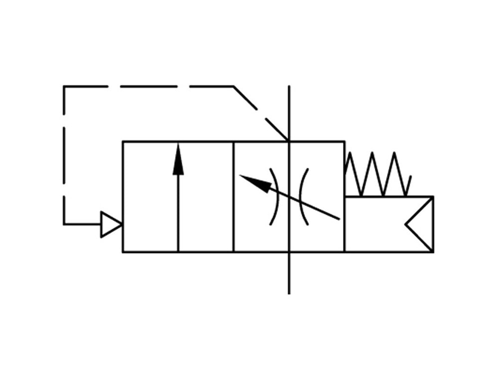 Soft-start Valve G3/4 10000 l/min Futura 4