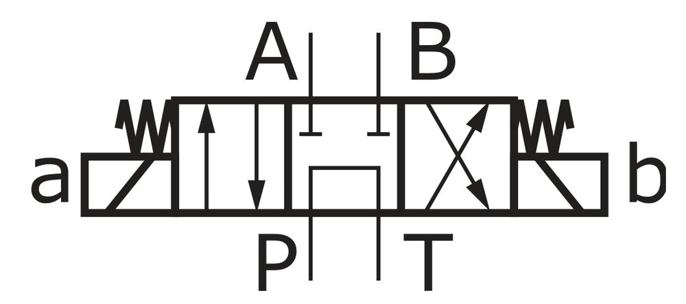 Électrovanne hydraulique 4/3 voies NG6 (D03) 230V AC - Argo Hytos RPE3-063C11