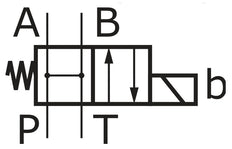 Électrovanne hydraulique 4/2 voies NG6 (D03) 230V AC - Bosch 4WE6HB6X