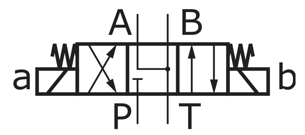 Électrovanne hydraulique 4/3 voies NG6 (D03) 230V AC - Argo Hytos RPE3-063Y11
