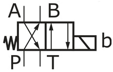 Électrovanne hydraulique 4/2 voies NG6 (D03) 230V AC - Argo Hytos RPE3-062X11
