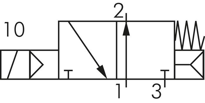 electrovanne NO 3/2 G1/2'' 24V AC 1.5-8bar/21.0-112psi E.MC
