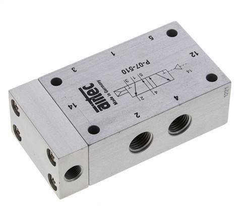 valve pilote d'air 5/2 G1/4'' ATEX 1.5-10bar/21.0-140psi Airtec