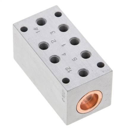 valve pilote d'air bistable 5/2 M5 0-10bar/0-140psi Airtec
