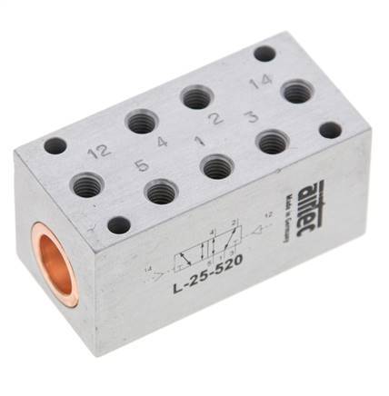 valve pilote d'air bistable 5/2 M5 0-10bar/0-140psi Airtec