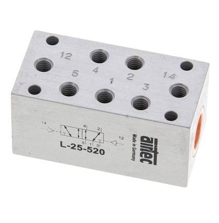 valve pilote d'air bistable 5/2 M5 0-10bar/0-140psi Airtec