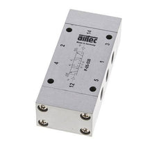 5/3 G1/8'' Valve pilote d'air à centre fermé 0-8bar/0-112psi Airtec