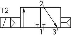 3/2 G1/4'' NC Solenoid Valve 24V AC 1.5-8bar/21.0-112psi E.MC