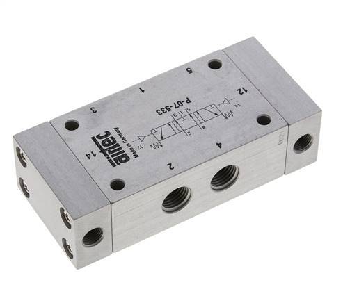 valve pilote d'air centrale d'échappement 5/3 G1/4'' 0-8bar/0-112psi Airtec