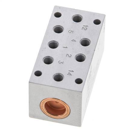 5/2 M5 Valve pilote d'air bistable ATEX 0-10bar/0-140psi Airtec