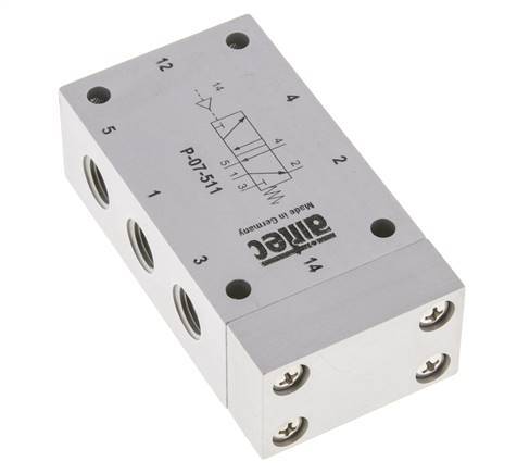 valve pilote d'air 5/2 G1/4'' ATEX 0-10bar/0-140psi Airtec