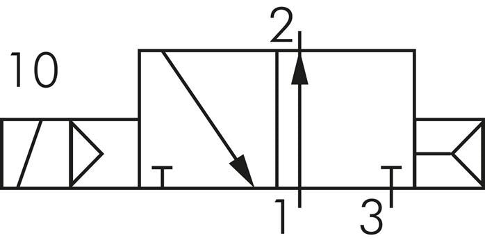 3/2 G1/4'' NO Solenoid Valve 12V DC 1.5-8bar/21.0-112psi E.MC