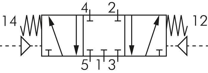 5/3 G1/8'' Center Closed Air Pilot Valve 1.5-8bar/21.0-112psi E.MC