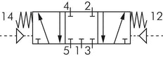 5/3 G1/8'' Center Closed Air Pilot Valve 1.5-8bar/21.0-112psi E.MC