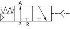 3/2 G1/4'' (G1/8'') NO Valve pilote d'air 1.5-10bar/21.0-140psi YPC