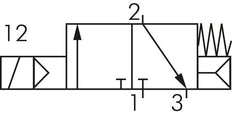 electrovanne 3/2 G1/2'' NC 24V AC 1.5-8bar/21.0-112psi E.MC