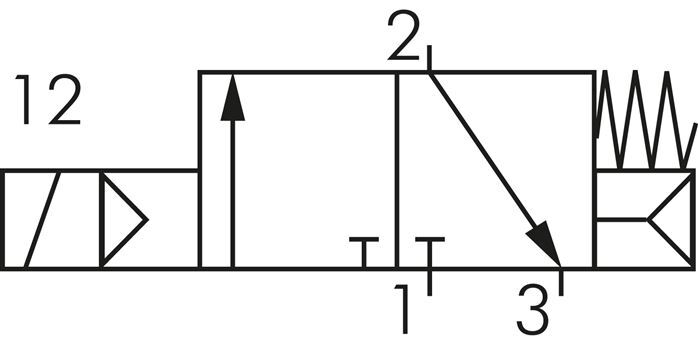 electrovanne 3/2 G1/2'' NC 230V AC 1.5-8bar/21.0-112psi E.MC