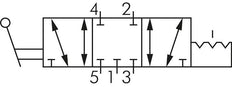 5/3 G1/4'' (G1/8'') Détente de valve à levier à centre fermé 0-8bar/0-112psi E.MC