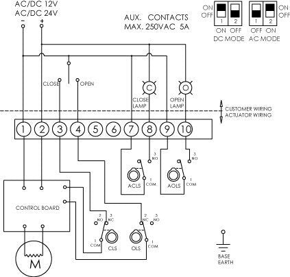 Vanne papillon electrique à oreilles DN50 (2 pouces) 24VDC GG25-Acier inoxydable-EPDM - BFLL