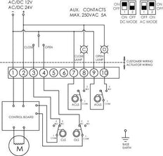 Vanne papillon electrique à oreilles DN50 (2 pouces) 12VAC GGG40-Acier inoxydable-NBR - BFLL